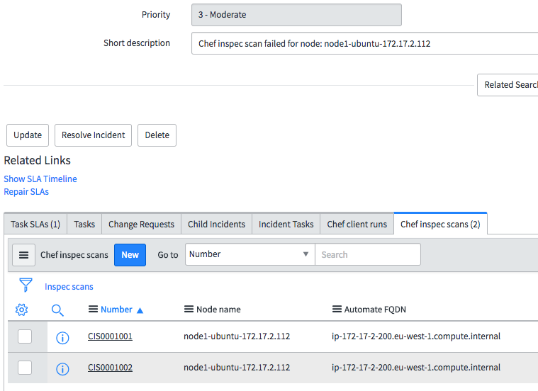 Scan Failed Node Description