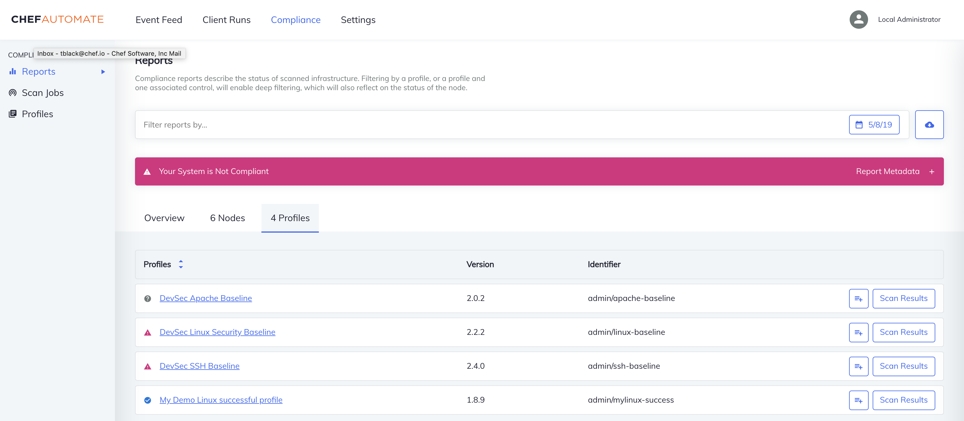 Compliance Profiles